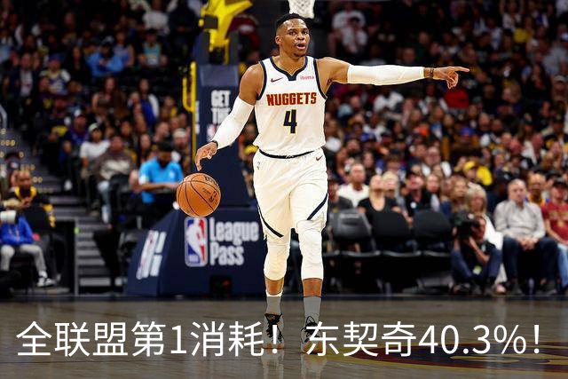 全联盟第1消耗！东契奇40.3%！！太累了！