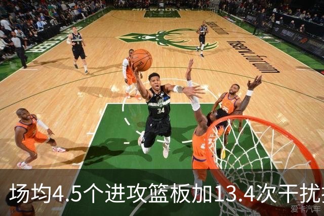 场均4.5个进攻篮板加13.4次干扰投篮，这两项他都排NBA第一
