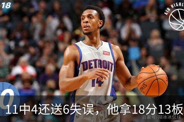 11中4还送6失误，他拿18分13板却正负值-8